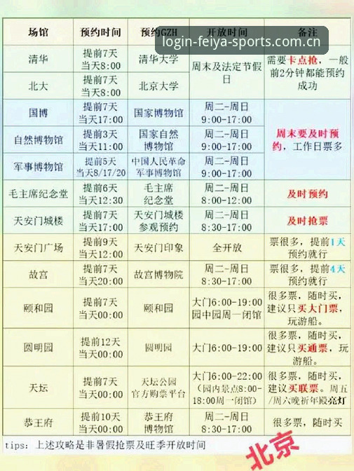 FYT体育官网 飞亚体育平台功能详解:从注册到充值的完整指南